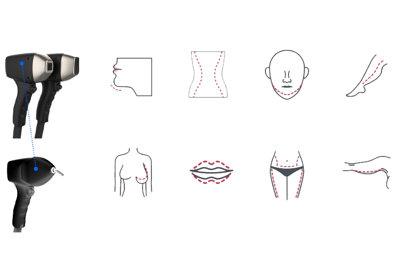 Behandlingsområder Laser 4D Pro